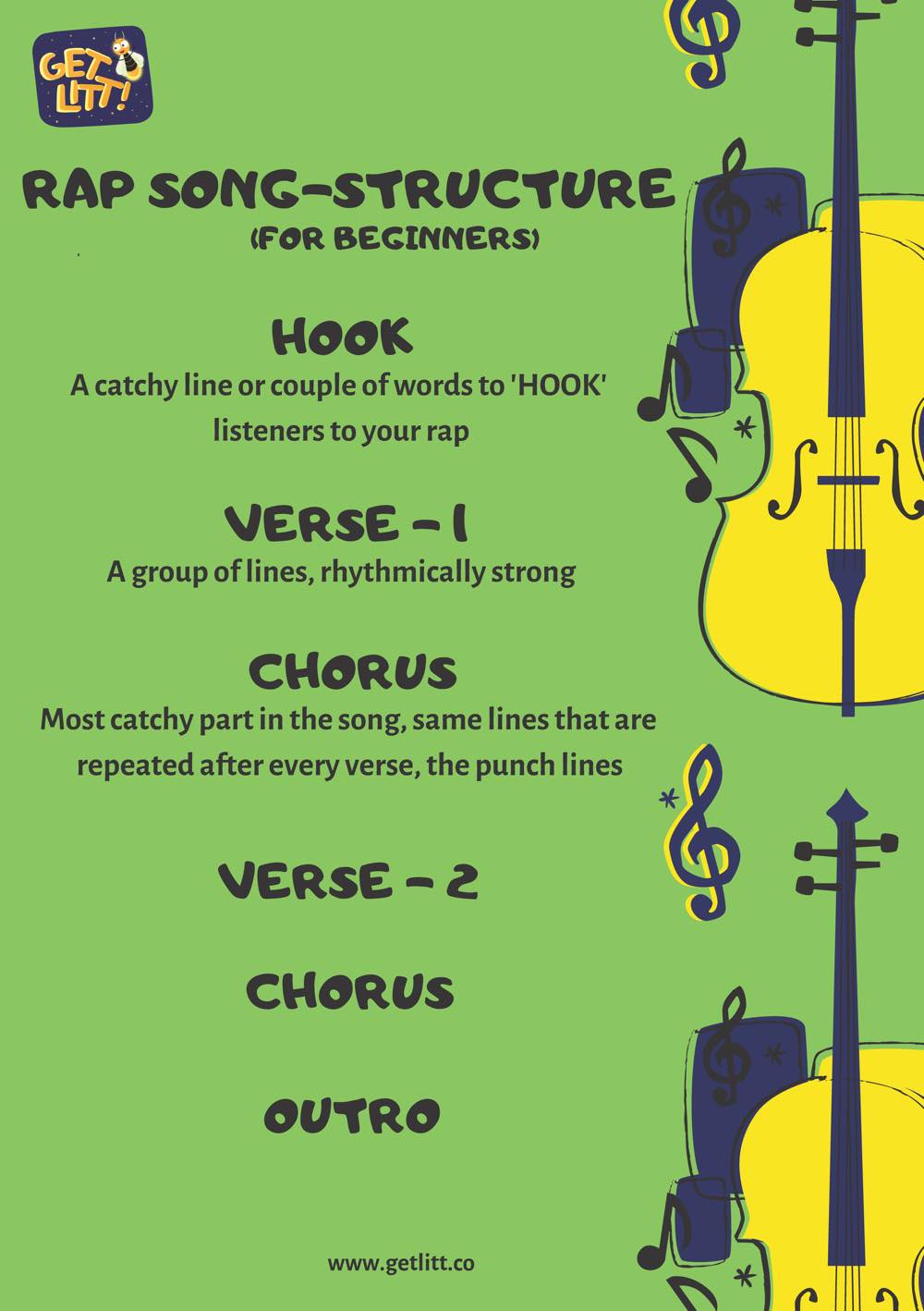 RAP Song-Structure how to write a rap song like eminem