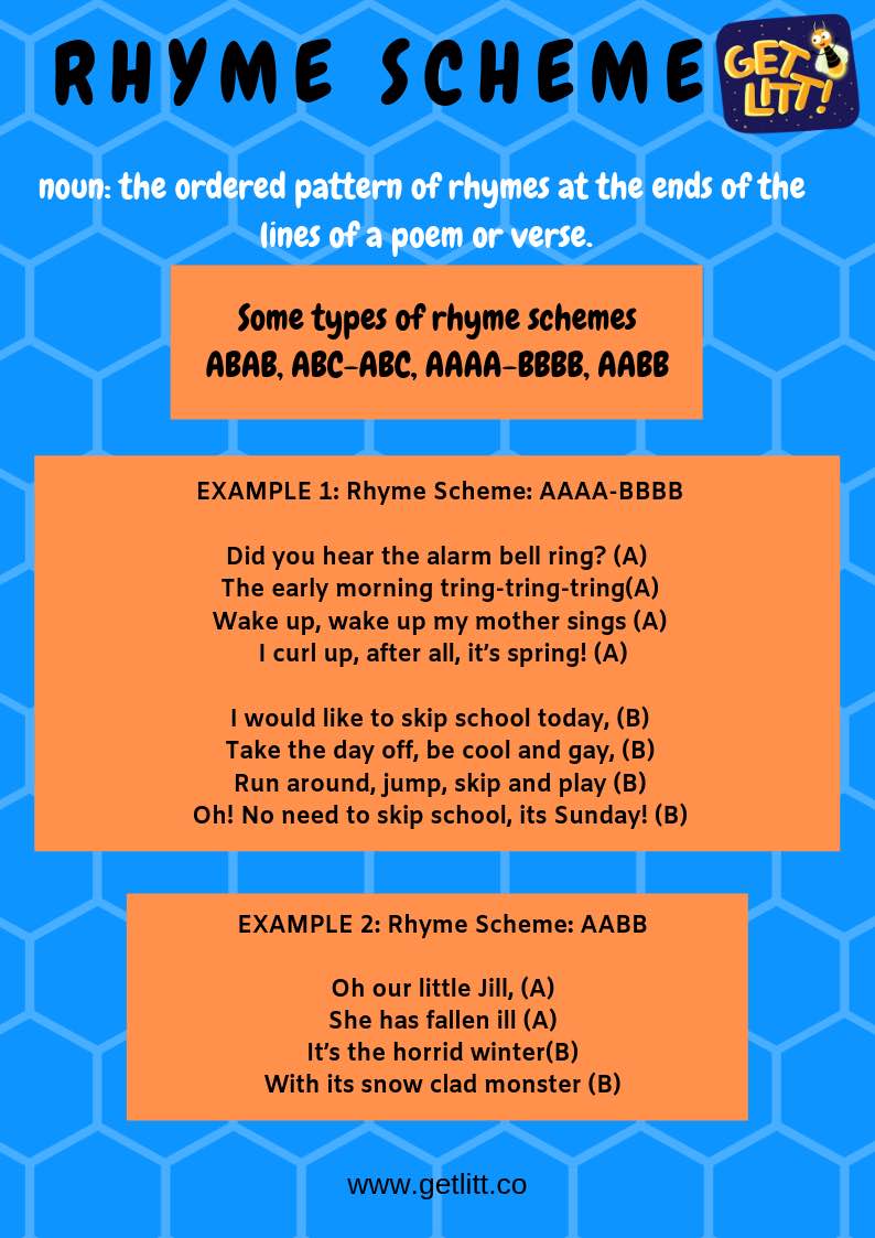 Rhyme Scheme how to write a rap song in 30 seconds