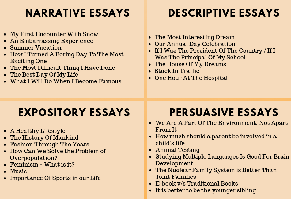 topics english essay