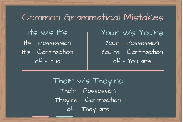 common grammatical mistakes