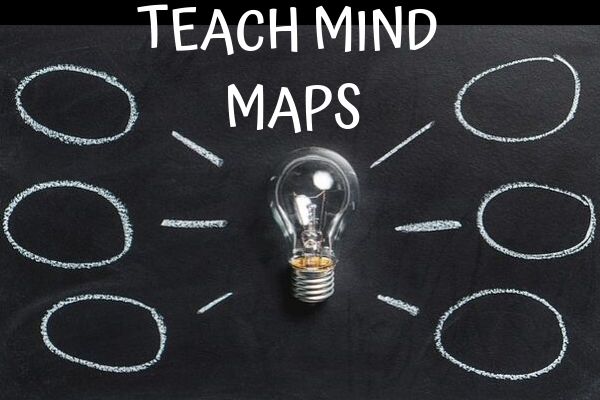 Story Writing for Kids with Dyslexia mind maps